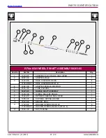 Preview for 47 page of Ransburg RANSFLEX 81520 RFXw Service Manual