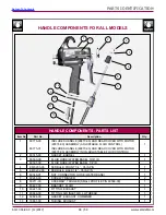 Preview for 48 page of Ransburg RANSFLEX 81520 RFXw Service Manual