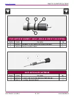 Preview for 51 page of Ransburg RANSFLEX 81520 RFXw Service Manual