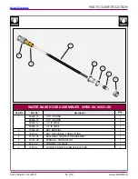 Preview for 55 page of Ransburg RANSFLEX 81520 RFXw Service Manual