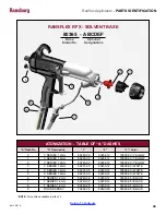 Preview for 47 page of Ransburg RansFlex RX 80345 Service Manual