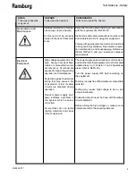 Предварительный просмотр 7 страницы Ransburg RMA-303 Service Manual