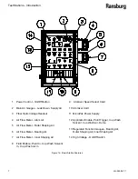 Предварительный просмотр 10 страницы Ransburg RMA-303 Service Manual