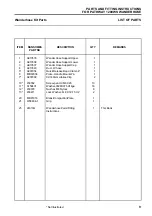 Предварительный просмотр 83 страницы Ransomes 1200 Series Fitting Instructions Manual