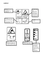 Preview for 6 page of Ransomes 36 HYDRO Z-CONTROL MID-16HP KAW SIDE DISCHARGE SELF PROPELLED WALK BEHIND MOWER Operator'S Manual