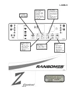 Preview for 7 page of Ransomes 36 HYDRO Z-CONTROL MID-16HP KAW SIDE DISCHARGE SELF PROPELLED WALK BEHIND MOWER Operator'S Manual