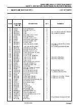 Preview for 95 page of Ransomes 51 Marquis Maintenance And Parts Manual