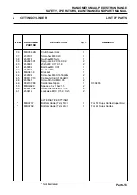 Preview for 99 page of Ransomes 51 Marquis Maintenance And Parts Manual