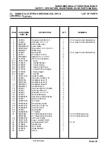 Preview for 101 page of Ransomes 51 Marquis Maintenance And Parts Manual