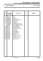 Preview for 139 page of Ransomes 51 Marquis Maintenance And Parts Manual