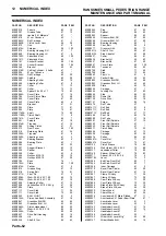 Preview for 148 page of Ransomes 51 Marquis Maintenance And Parts Manual