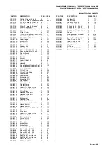 Preview for 149 page of Ransomes 51 Marquis Maintenance And Parts Manual