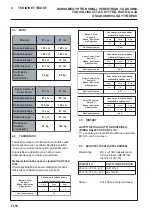 Предварительный просмотр 60 страницы Ransomes 51 Super Certes Maintenance And Parts Manual