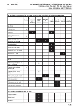 Предварительный просмотр 79 страницы Ransomes 51 Super Certes Maintenance And Parts Manual