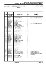 Предварительный просмотр 103 страницы Ransomes 51 Super Certes Maintenance And Parts Manual