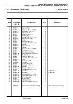 Предварительный просмотр 115 страницы Ransomes 51 Super Certes Maintenance And Parts Manual