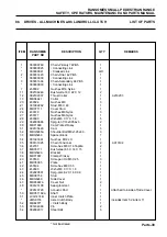 Предварительный просмотр 125 страницы Ransomes 51 Super Certes Maintenance And Parts Manual