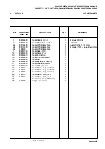 Предварительный просмотр 129 страницы Ransomes 51 Super Certes Maintenance And Parts Manual