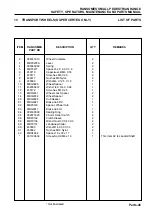 Предварительный просмотр 131 страницы Ransomes 51 Super Certes Maintenance And Parts Manual