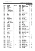 Предварительный просмотр 147 страницы Ransomes 51 Super Certes Maintenance And Parts Manual