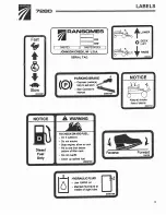 Preview for 5 page of Ransomes 728D 936705 Owner'S Manual