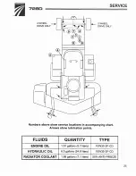 Preview for 27 page of Ransomes 728D 936705 Owner'S Manual