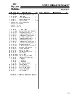 Preview for 27 page of Ransomes 933308G Maintenance & Parts Manual