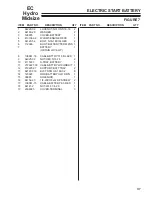 Preview for 39 page of Ransomes 933308G Maintenance & Parts Manual