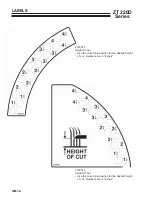 Preview for 14 page of Ransomes 942236 Safety & Operation Manual