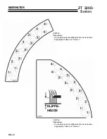 Preview for 48 page of Ransomes 942236 Safety & Operation Manual