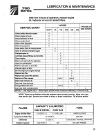 Preview for 27 page of Ransomes 946700 Operator'S Manual