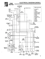 Preview for 33 page of Ransomes 946700 Operator'S Manual