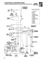 Preview for 34 page of Ransomes 946700 Operator'S Manual