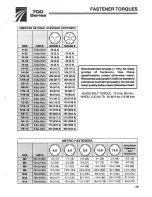 Preview for 41 page of Ransomes 946700 Operator'S Manual