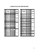 Preview for 19 page of Ransomes CG161 Operator Instructions Manual