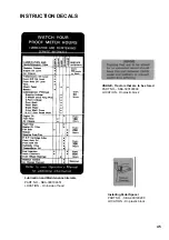 Preview for 47 page of Ransomes CG161 Operator Instructions Manual