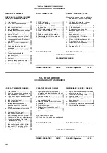 Preview for 50 page of Ransomes CG161 Operator Instructions Manual