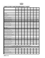 Preview for 44 page of Ransomes Commander 3510 Safety And Operation Manual