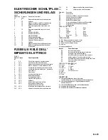 Preview for 175 page of Ransomes Commander 3510 Safety And Operation Manual