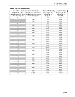 Preview for 47 page of Ransomes Commander 3520 Safety, Operation & Maintenance Manual