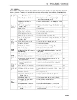 Preview for 67 page of Ransomes Commander 3520 Safety, Operation & Maintenance Manual