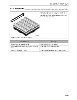 Preview for 69 page of Ransomes Commander 3520 Safety, Operation & Maintenance Manual