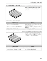 Preview for 75 page of Ransomes Commander 3520 Safety, Operation & Maintenance Manual