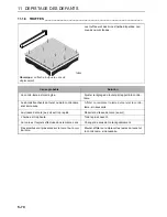 Preview for 162 page of Ransomes Commander 3520 Safety, Operation & Maintenance Manual