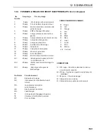 Preview for 173 page of Ransomes Commander 3520 Safety, Operation & Maintenance Manual