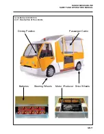 Preview for 11 page of Ransomes diabline Operation & Service Manual