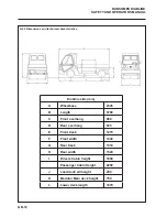 Preview for 12 page of Ransomes diabline Operation & Service Manual