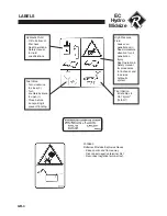 Preview for 6 page of Ransomes EC Hydro Midsize 930325 Safety And Operation Manual