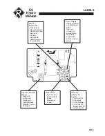 Preview for 7 page of Ransomes EC Hydro Midsize 930325 Safety And Operation Manual