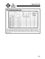 Preview for 17 page of Ransomes EC Hydro Midsize 930325 Safety And Operation Manual